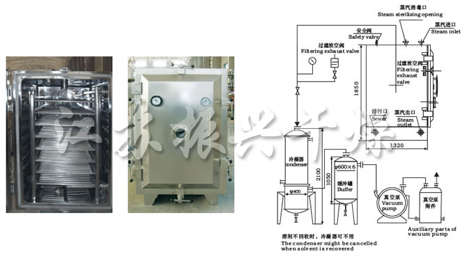 FZG/YZG方形、圓形靜態真空干燥機結構示意圖 FZG/YZG方形、圓形靜態真空干燥機結構示意圖