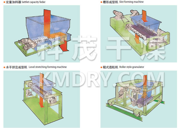 CG系列成形機 