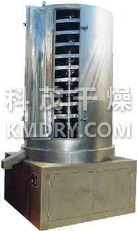 LZG螺旋振動(dòng)干燥機(jī)